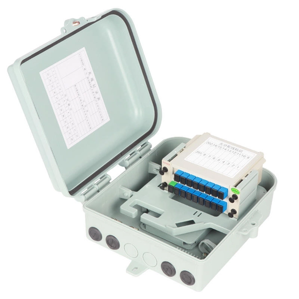 How much does a fiber optic cable equipment unit cost 